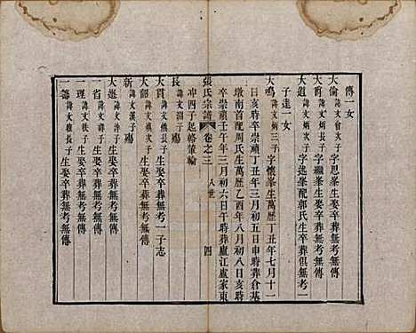 [下载][张氏宗谱]中国张氏__清嘉庆十九年（1806）_三.pdf