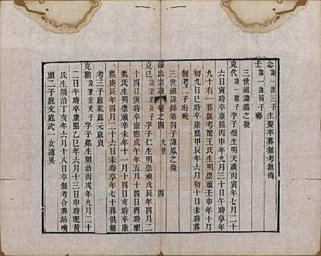 [下载][张氏宗谱]中国张氏__清嘉庆十九年（1806）_四.pdf