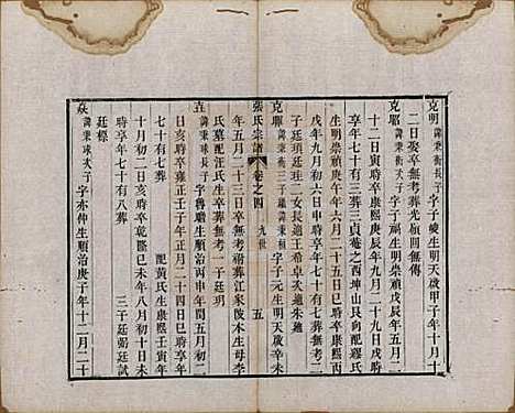 [下载][张氏宗谱]中国张氏__清嘉庆十九年（1806）_四.pdf