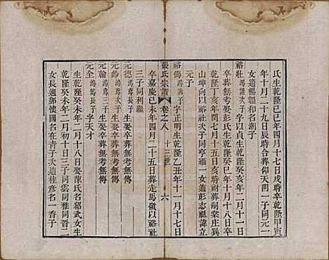 [下载][张氏宗谱]中国张氏__清嘉庆十九年（1806）_八.pdf