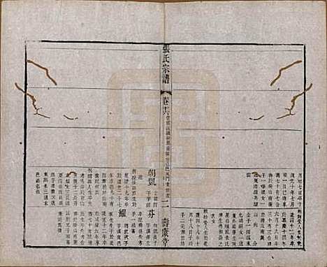 [下载][张氏宗谱]江苏张氏__清同治十二年(1873)_十六.pdf