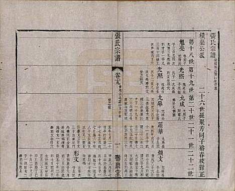 [下载][张氏宗谱]江苏张氏__清同治十二年(1873)_十九.pdf