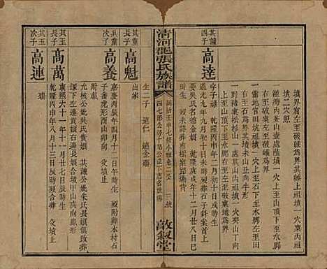 [下载][清河郡张氏宗谱]福建张氏__清同治十一年(1872)_二.pdf