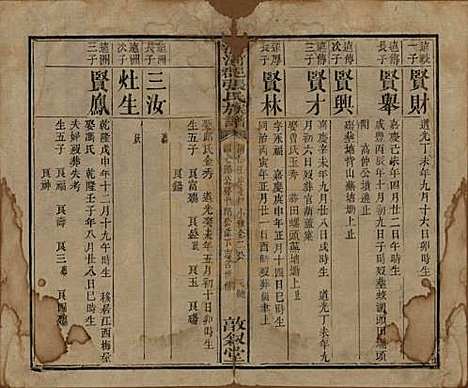 [下载][清河郡张氏宗谱]福建张氏__清同治十一年(1872)_三.pdf