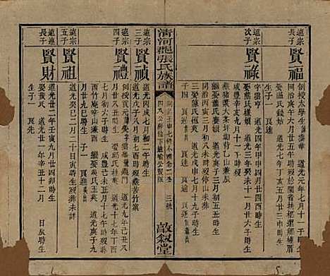 [下载][清河郡张氏宗谱]福建张氏__清同治十一年(1872)_四.pdf