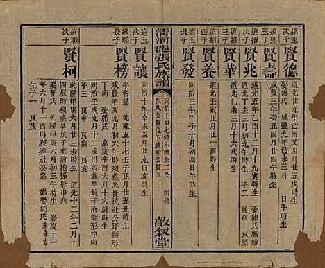 [下载][清河郡张氏宗谱]福建张氏__清同治十一年(1872)_四.pdf