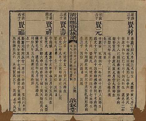 [下载][清河郡张氏宗谱]福建张氏__清同治十一年(1872)_四.pdf