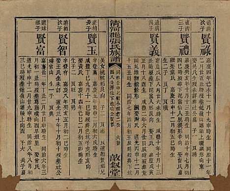 [下载][清河郡张氏宗谱]福建张氏__清同治十一年(1872)_四.pdf