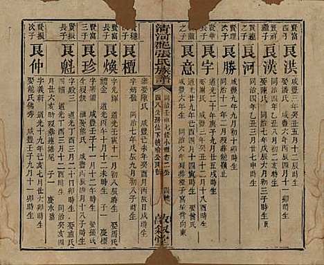 [下载][清河郡张氏宗谱]福建张氏__清同治十一年(1872)_五.pdf