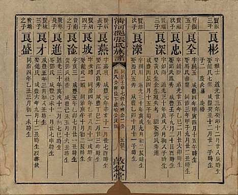 [下载][清河郡张氏宗谱]福建张氏__清同治十一年(1872)_五.pdf