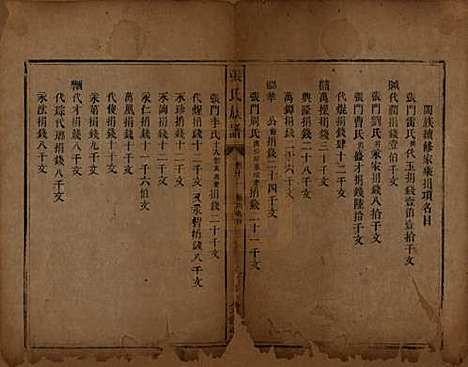 [下载][张氏族谱]湖南张氏(共十二卷首一卷)__清咸丰十一年（1861）_十二.pdf