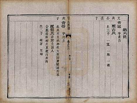 [下载][张氏族谱]江苏张氏(共四卷)__清咸丰四年（1854）_三.pdf