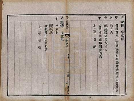 [下载][张氏族谱]江苏张氏(共四卷)__清咸丰四年（1854）_三.pdf