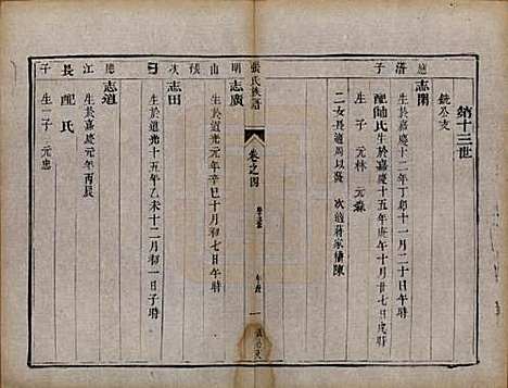 [下载][张氏族谱]江苏张氏(共四卷)__清咸丰四年（1854）_四.pdf