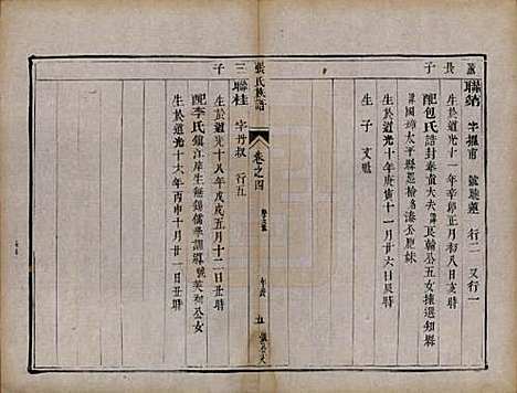 [下载][张氏族谱]江苏张氏(共四卷)__清咸丰四年（1854）_四.pdf