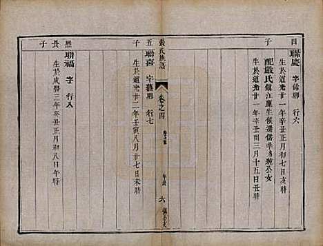 [下载][张氏族谱]江苏张氏(共四卷)__清咸丰四年（1854）_四.pdf