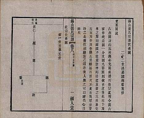 [下载][锡山张氏宗谱]江苏张氏(共二十卷)__清宣统二年（1910）_八.pdf