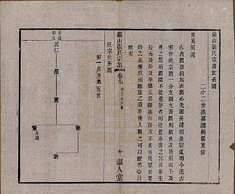 [下载][锡山张氏宗谱]江苏张氏(共二十卷)__清宣统二年（1910）_九.pdf