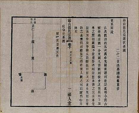 [下载][锡山张氏宗谱]江苏张氏(共二十卷)__清宣统二年（1910）_十.pdf