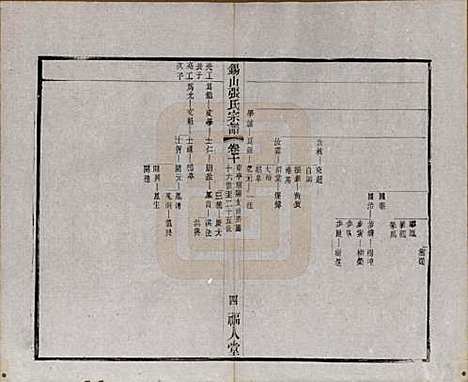 [下载][锡山张氏宗谱]江苏张氏(共二十卷)__清宣统二年（1910）_十.pdf