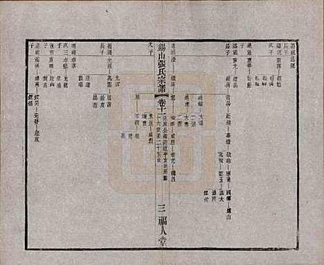 [下载][锡山张氏宗谱]江苏张氏(共二十卷)__清宣统二年（1910）_十一.pdf