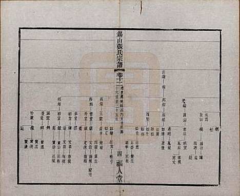 [下载][锡山张氏宗谱]江苏张氏(共二十卷)__清宣统二年（1910）_十二.pdf