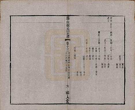 [下载][锡山张氏宗谱]江苏张氏(共二十卷)__清宣统二年（1910）_十二.pdf