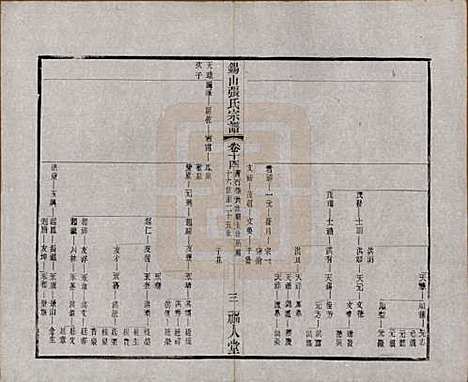 [下载][锡山张氏宗谱]江苏张氏(共二十卷)__清宣统二年（1910）_十四.pdf