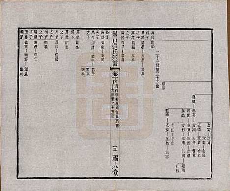 [下载][锡山张氏宗谱]江苏张氏(共二十卷)__清宣统二年（1910）_十四.pdf