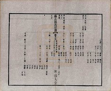 [下载][锡山张氏宗谱]江苏张氏(共二十卷)__清宣统二年（1910）_十五.pdf