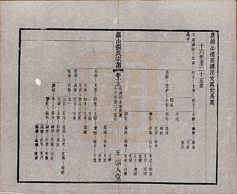 [下载][锡山张氏宗谱]江苏张氏(共二十卷)__清宣统二年（1910）_十五.pdf