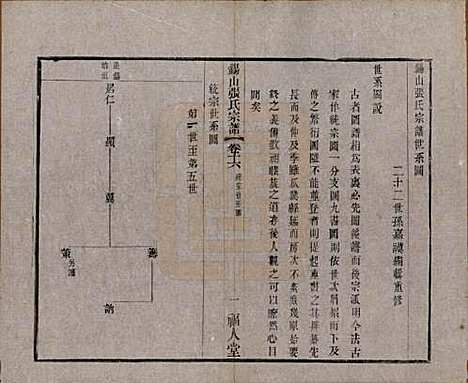 [下载][锡山张氏宗谱]江苏张氏(共二十卷)__清宣统二年（1910）_十六.pdf