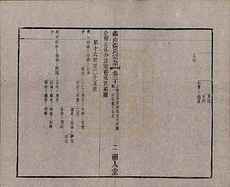 [下载][锡山张氏宗谱]江苏张氏(共二十卷)__清宣统二年（1910）_二十.pdf