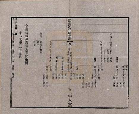 [下载][锡山张氏宗谱]江苏张氏(共二十卷)__清宣统二年（1910）_二十.pdf