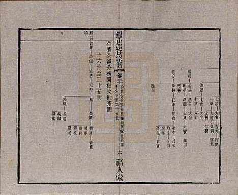 [下载][锡山张氏宗谱]江苏张氏(共二十卷)__清宣统二年（1910）_二十.pdf