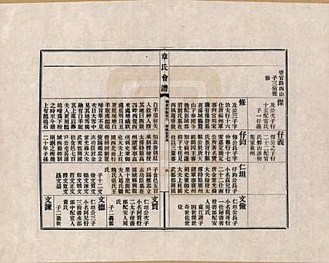 [下载][章氏会谱]福建章氏(共德庆初编三十卷)__六.pdf