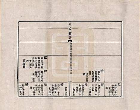 [下载][章氏会谱]福建章氏(共德庆初编三十卷)__八.pdf