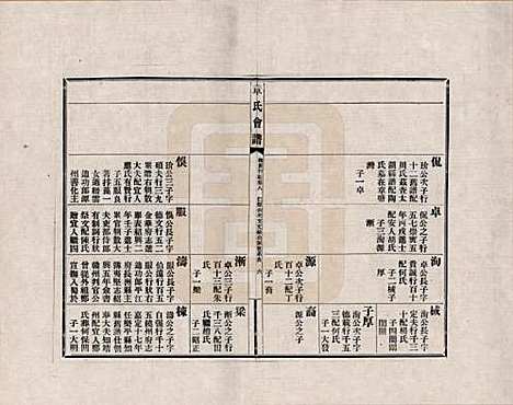 [下载][章氏会谱]福建章氏(共德庆初编三十卷)__八.pdf