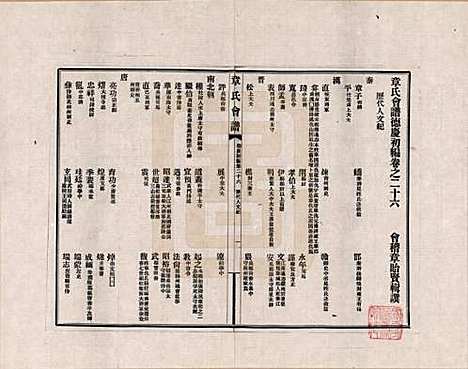 [下载][章氏会谱]福建章氏(共德庆初编三十卷)__二十六.pdf