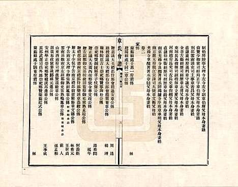 [下载][章氏会谱]福建章氏(共德庆三编十六卷)__一.pdf