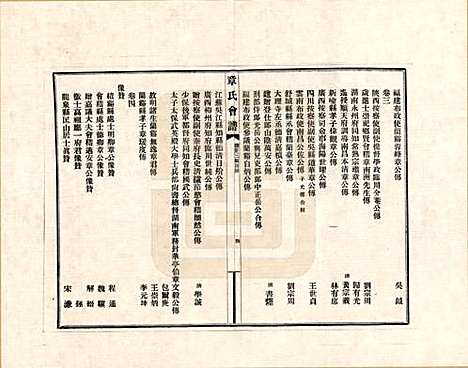 [下载][章氏会谱]福建章氏(共德庆三编十六卷)__一.pdf