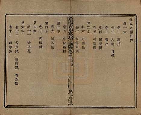 [下载][暨阳青山章氏宗谱]浙江章氏(共五十六卷)__民国十四年（1925）_二.pdf