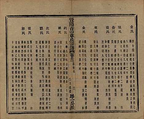 [下载][暨阳青山章氏宗谱]浙江章氏(共五十六卷)__民国十四年（1925）_十三.pdf