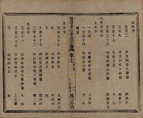 [下载][暨阳青山章氏宗谱]浙江章氏(共五十六卷)__民国十四年（1925）_十七.pdf