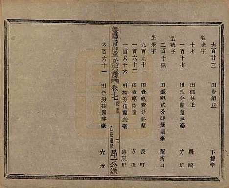 [下载][暨阳青山章氏宗谱]浙江章氏(共五十六卷)__民国十四年（1925）_十七.pdf