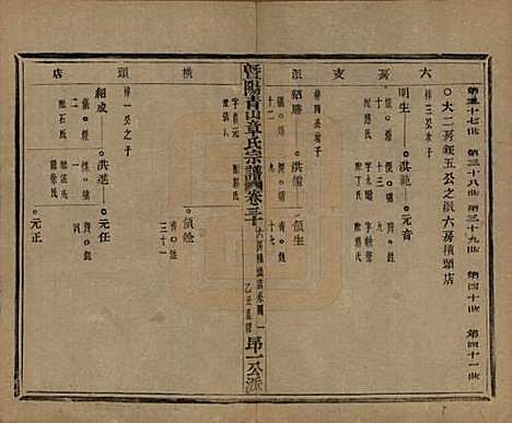 [下载][暨阳青山章氏宗谱]浙江章氏(共五十六卷)__民国十四年（1925）_三十.pdf