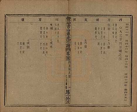 [下载][暨阳青山章氏宗谱]浙江章氏(共五十六卷)__民国十四年（1925）_三十三.pdf