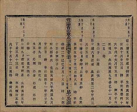 [下载][暨阳青山章氏宗谱]浙江章氏(共五十六卷)__民国十四年（1925）_三十七.pdf