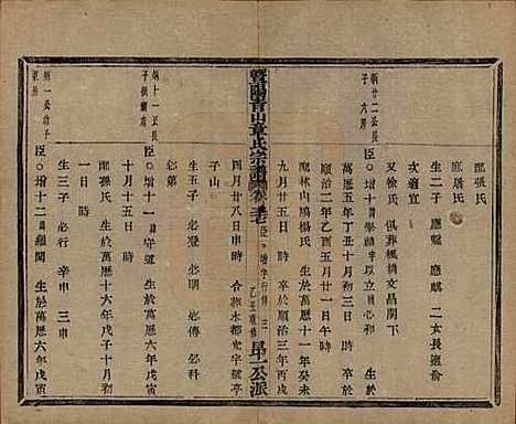 [下载][暨阳青山章氏宗谱]浙江章氏(共五十六卷)__民国十四年（1925）_三十七.pdf