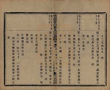 [下载][暨阳青山章氏宗谱]浙江章氏(共五十六卷)__民国十四年（1925）_三十七.pdf